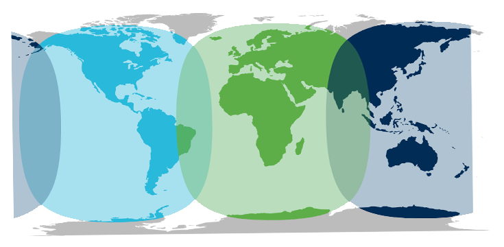 Inmarsat